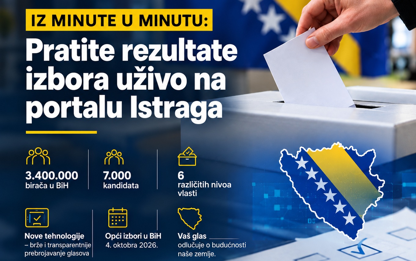 izbori 2026 1