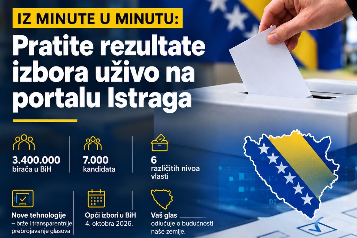 izbori 2026 1